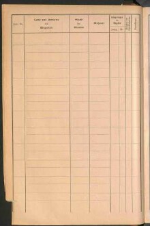 Standesamtsbuch der Stadt Aschaffenburg: Register Eheschließungen 1927 - 1929