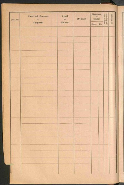 Standesamtsbuch der Stadt Aschaffenburg: Register Eheschließungen 1927 - 1929