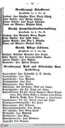 Großh. Post= und Eisenbahn=Behörden
