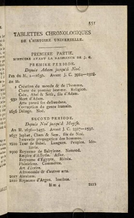 551-572, Tablettes Chronologieques...