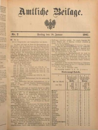 2: Beilage vom Freitag, 18. Januar 1907
