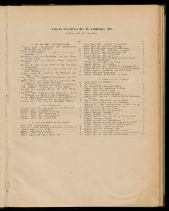 Inhaltsverzeichnis des 19. Jahrgangs 1944