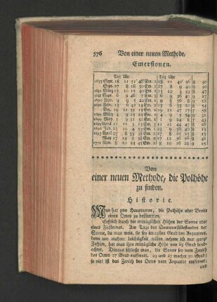 Von einer neuen Methode, die Polhöhe zu finden.