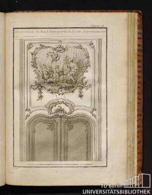 Planche 218. Decoration du haut d'une porte et de son couronnement.