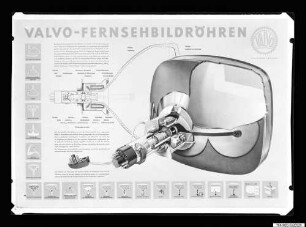 Schaubild Valvo-Röhren, Foto 1961