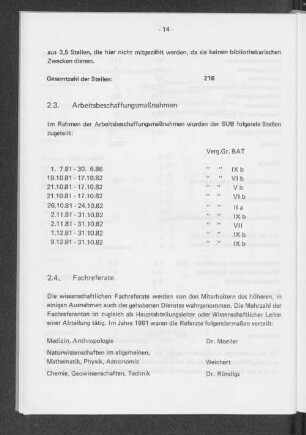 2.4. Fachreferate