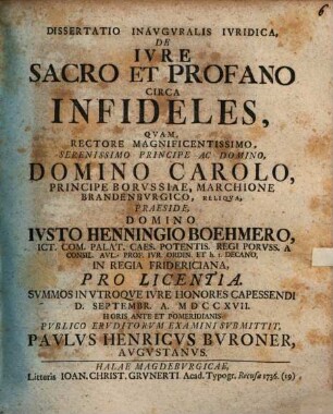 Dissertatio Inavgvralis Ivridica, De Ivre Sacro Et Profano Circa Infideles