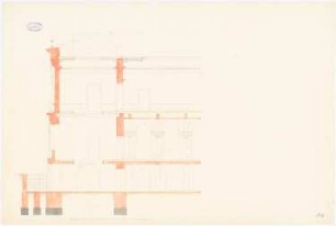 Städelsches Kunstinstitut, Frankfurt/Main 4. Projekt: Flügelteillängsschnitt
