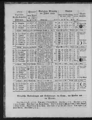 1821. Allgemeiner Reichs-Kalender. Februar.
