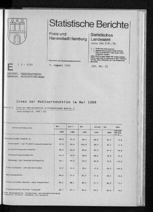 Index der Nettoproduktion im Mai 1989 : Lfd. Nr. 33