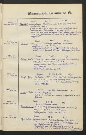 Ms. germ. oct. 1101-1150