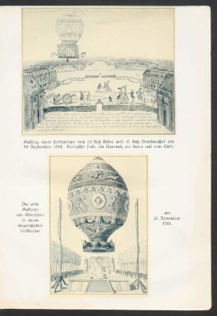 Tafel: Aufstieg eines Luftballons [...]