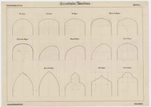 Geometrisches Zeichnen. : Bez.: Rundbogen, Stichbogen, Korbbogen, Elliptische Bogen, Elliptischer Bogen, Steigende Bogen, Tudor-Bogen, Gotische Bogen, Sternbogen, Dreipassbogen, Städtische Gewerbeschule., Guido Hertel, Blatt Nr 3., Winter-Semester 1901-02.