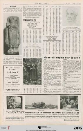 Nr. 46 (22. Nov. 1936), S. 4: Preisberichte