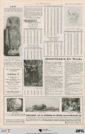 Nr. 46 (22. Nov. 1936), S. 4: Preisberichte