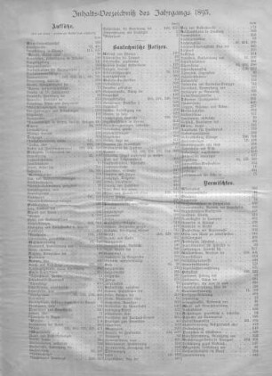 Inhalts-Verzeichniß des Jahrgangs 1893.