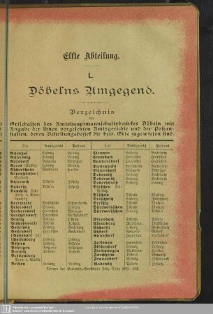 Elfte. Abteilung. Döbelns Umgegend