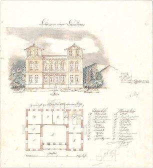 Reiffenstuel, Michael; Villa, Landhaus mit Pavillon - Grundriss, Ansicht