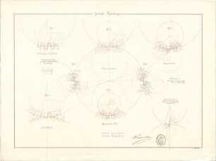 Thiersch, August ; Studienarbeiten - Cycloiden - Verzahnungen