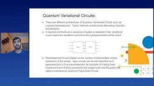 Introduction to Quantum Deep Learning