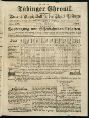 573-592, 8. Juli (Nr. 128) - 14. Juli (Nr. 131)