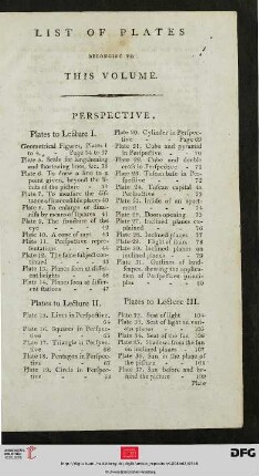 List of plates belonging to this volume