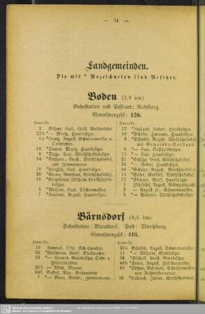 Bärnsdorf