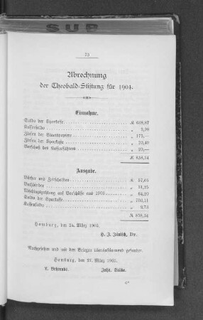 Abrechnung der Theobald=Stiftung für 1904.