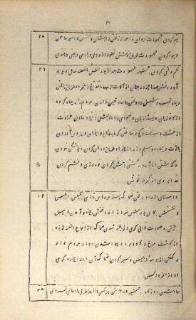 The Shah Namu : being a series of heroic poems, on the ancient history of Persia, from the earliest times down to the subjugation of the persian empire by its Mohummudan conquerors, under the reign of King Yuzdiurd ; In 8 Vol., 1