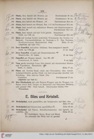 E. Glas und Kristall (Nr. 200-214)