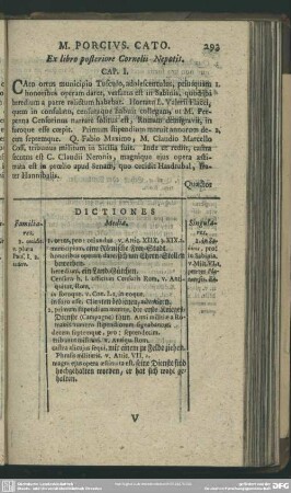M. Porcius. Cato. Ex libro posteriore Cornelii Nepotis