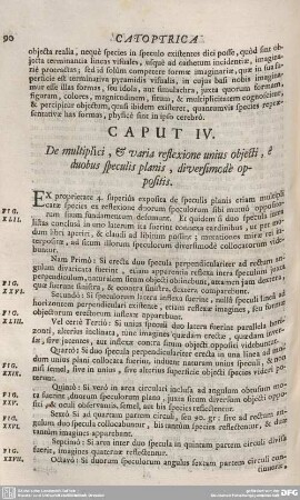 CAPUT IV. De mulitplici, et varia reflexione unius objecti, e duobus speculis planis, diversimode oppositis.