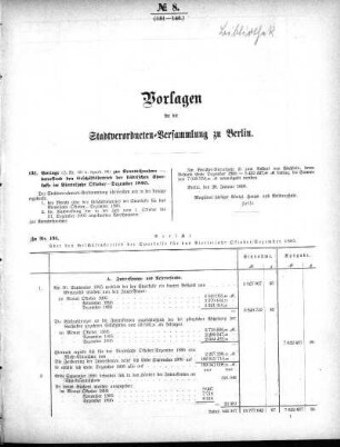 No. 8 (131-145), 15. Februar 1896