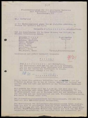 Schellhorn, Margarete, geb. Schaffrath