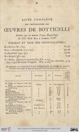 Liste complète des photographies des œuvres de Bottecelli