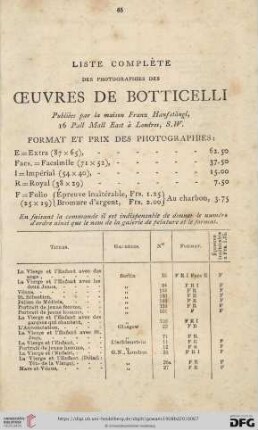 Liste complète des photographies des œuvres de Bottecelli