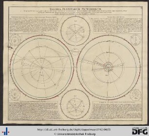 Theoria Planetarum Primariorum In qua ipsorum motus in Copernicano Systemate tam ex Kepleri et recentiorum Astronomorum quam aliorum, ut Sethi Wardi, Ismaelis Bullialdi et Nicolai Mercatoris Hypothesin Ellipticis demonstrantur, exhibente.