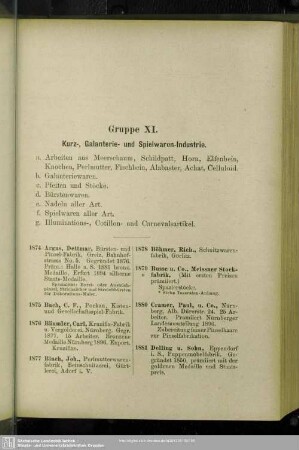 Gruppe XI. Kurz-, Galanterie- und Spielwaren-Industrie