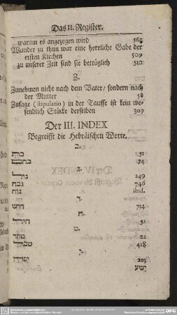 Der III. Index, Begreifft die Hebräischen Worte
