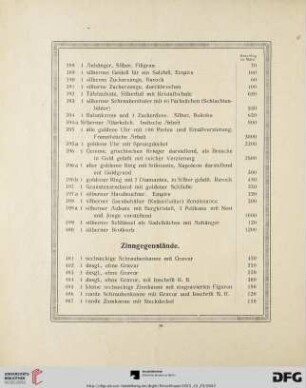 Zinngegenstände (Nr. 401 - 422)