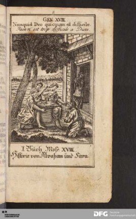 Historie von Abraham und Sara.