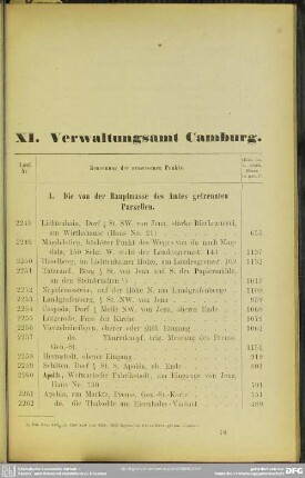 XI. Verwaltungsamt Camburg
