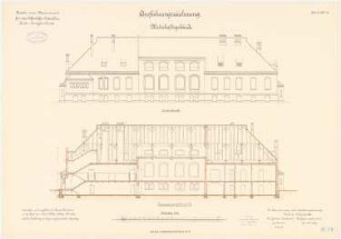 Kaserne für das Luftschiffer-Bataillon, Berlin-Jungfernheide: Wirtschaftsgebäude: Längsschnitt Hinteransicht 1:100