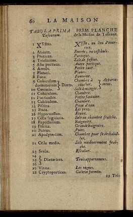 Tabula Prima Tuscorum / Prem. Planche de la Maison de Toscane