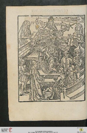De partibvs Orationis: Libri Tertii