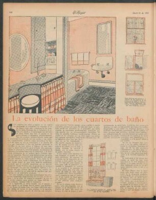 La evolución de los cuartos de baño