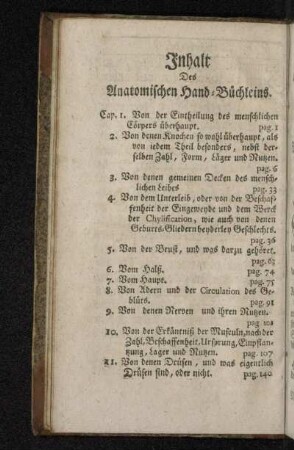 Inhalt Des Anatomischen Hand-Büchleins.