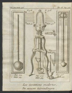 Tafel: Les inventions modernes. [...]