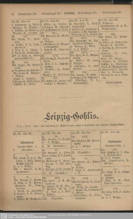 Leipzig-Gohlis