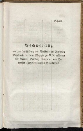 [Fortsetzung Kapitel CI. S. [1127]-1128]